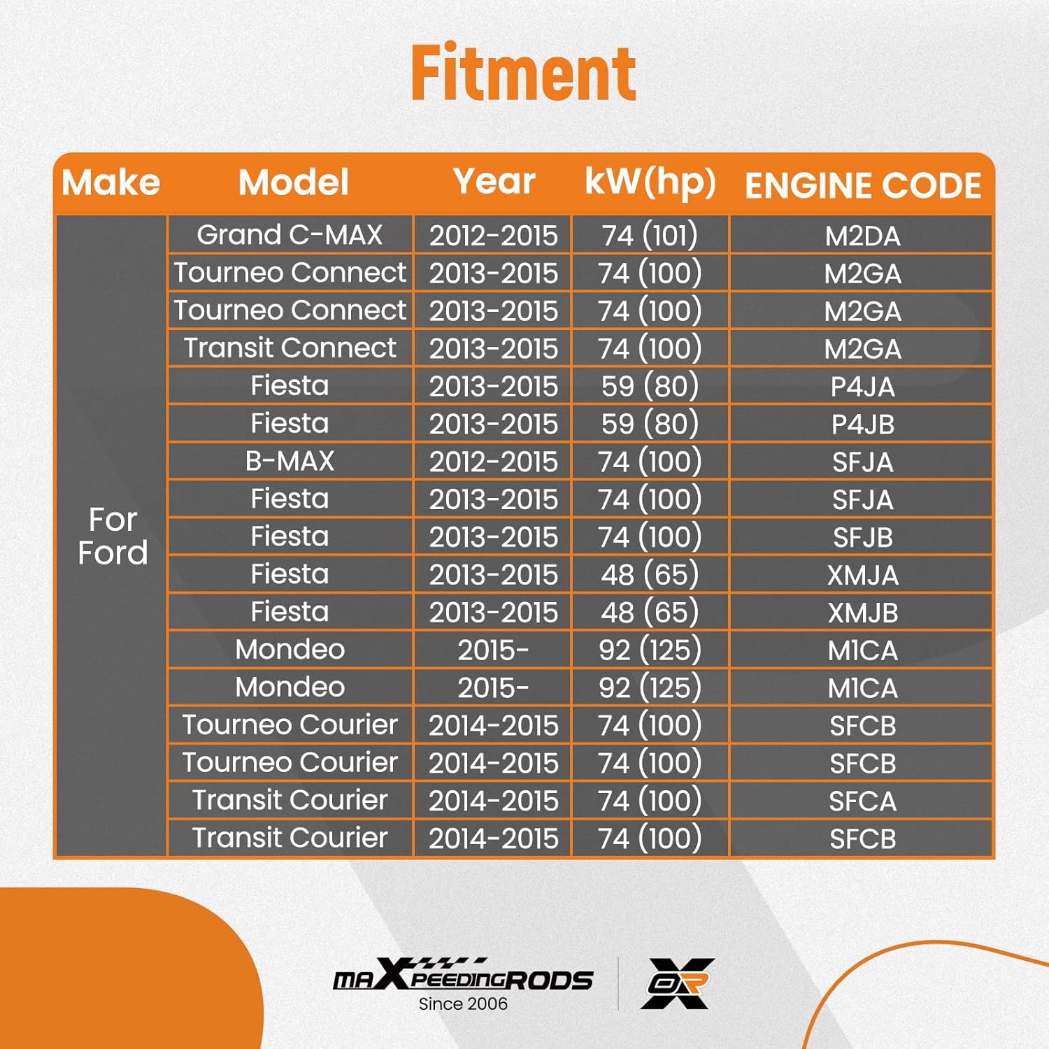 maXpeedingrods Belt Engine Timing Locking Tool Kit for Ford 1.0 EcoBoost Focus Fiesta C-Max, 303-1605 303-1606 303-1604 303-1602