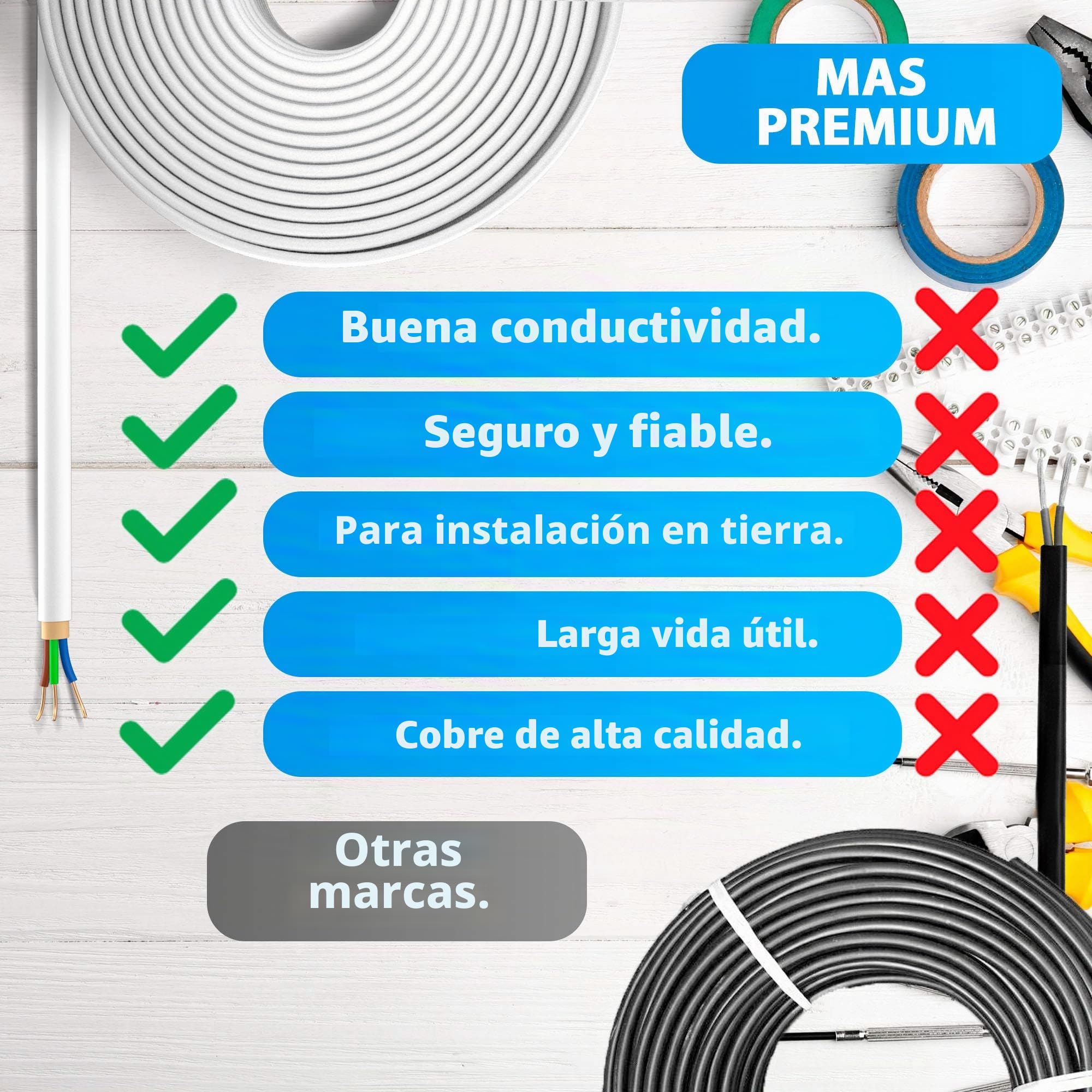 Cable de alimentación para habitación húmeda, de 5 a 100 m, línea de revestimiento NYM-J 3 x 4 mm², anillo de cable eléctrico para colocación fija (15 m)