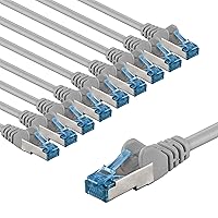 goobay 66024 Cavo di rete CAT 6A in set/cavo patch schermato S/FTP/CU Ethernet