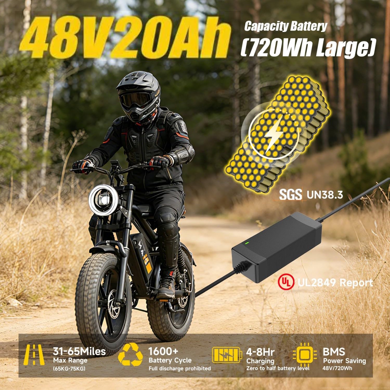  MA-G 1500W Peak Integrated Wheels Fat Tire Electric Bike | UL2849 Certified Battery, Advanced Suspension, 20" x 4.0" All-Terrain, Class 2 Ebike thumbnail