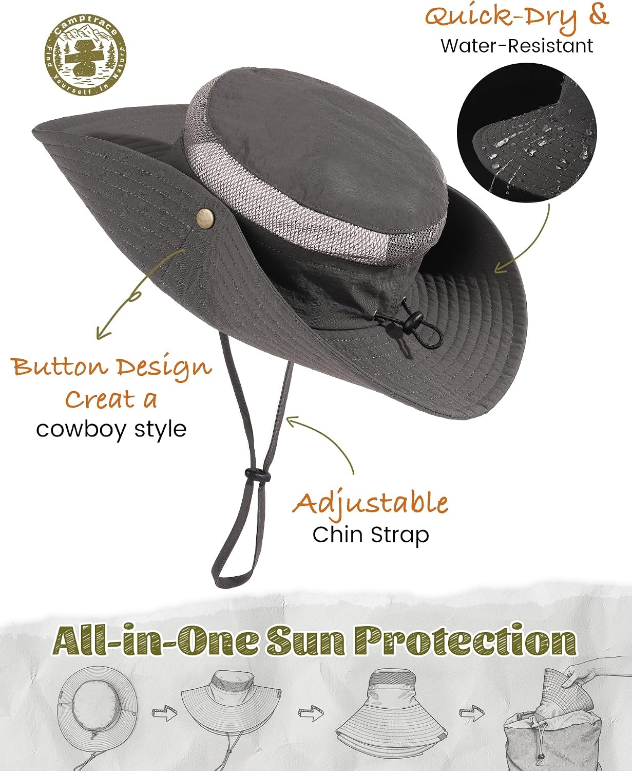 Sun Hats for Men Women Breathable Wide Brim Fishing Hat Hiking Summer UV Protection Bucket Hats UPF 80+