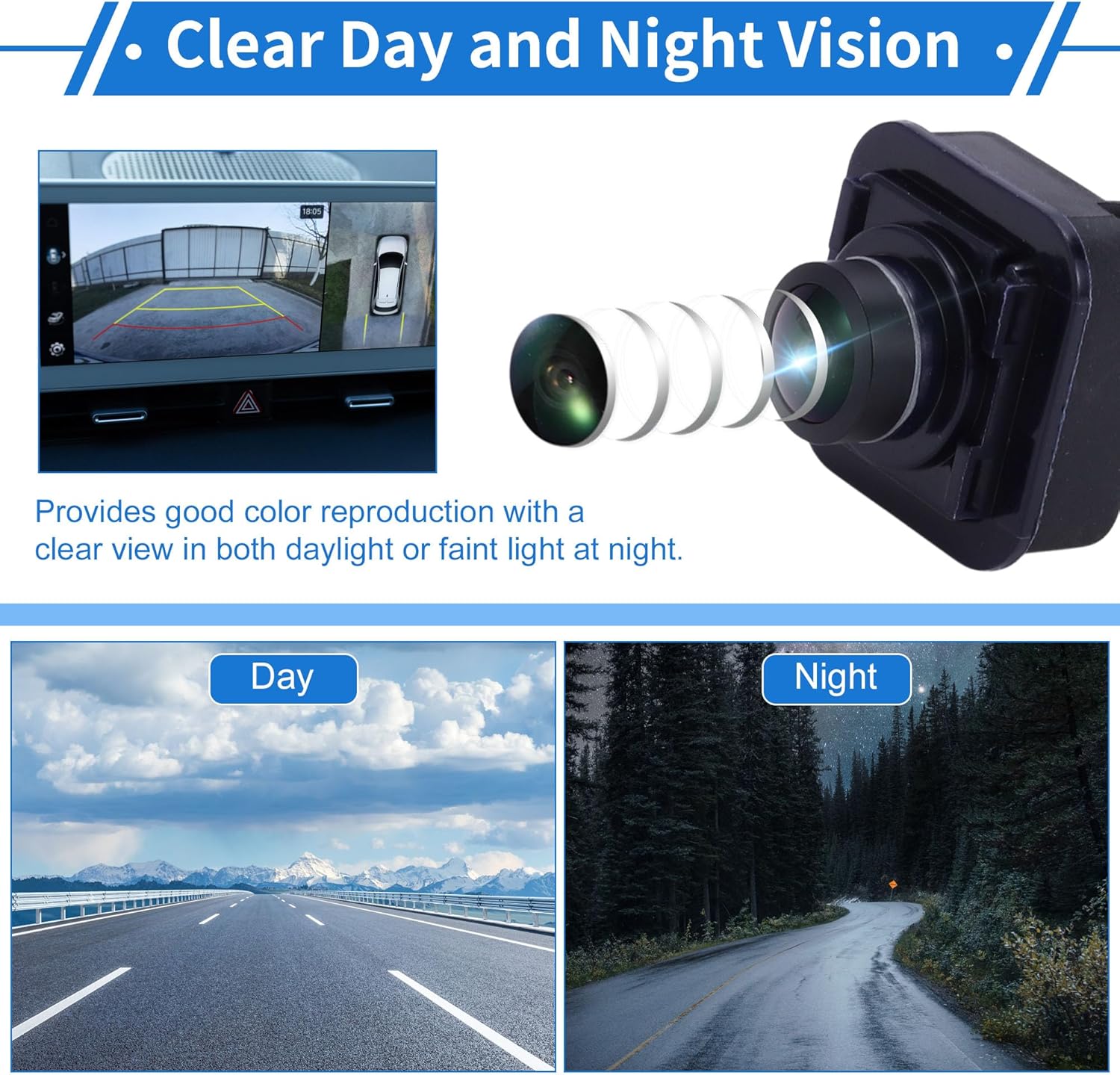 Car Park Assist Camera Rear View Backup Reverse Camera for Ford Explorer 2.3L 3.5L(Base, Limited, Platinum, Sport, XLT)16-17 No.GB5T-19H222-AB 1 Pc