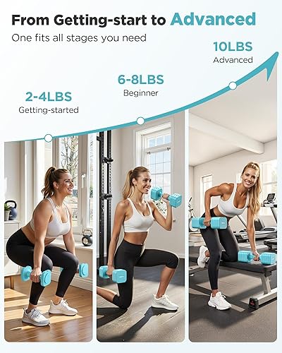 Miniatura 4 de FEIERDUN Juego de 2 mancuernas ajustables 5 en 1, pesas de mano de 20 libras10 libras para mujer, juego de mancuernas de doble estabilidad de ajuste