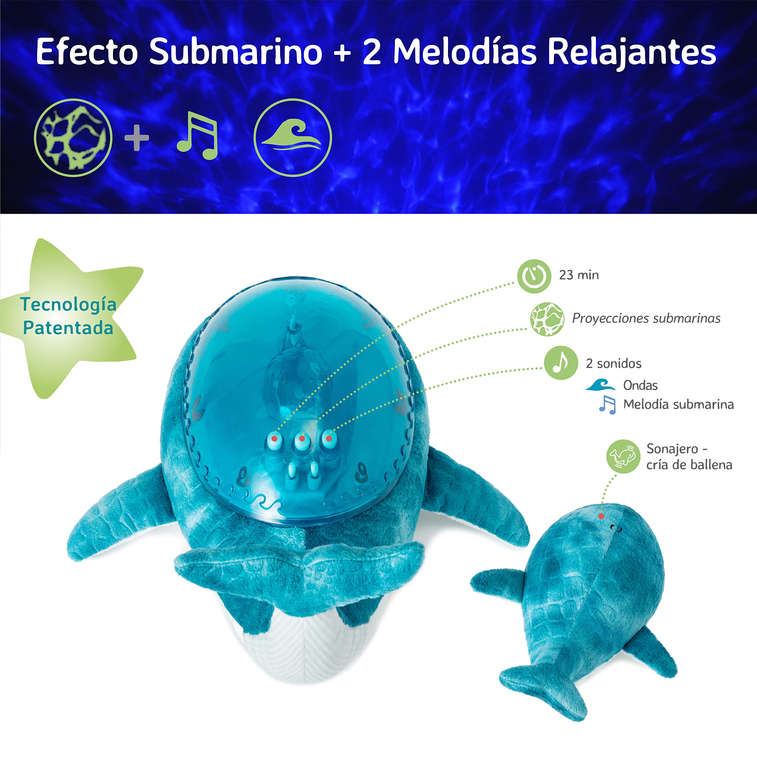 Cloud b Calmante Proyector de Fondo Marino con Sonidos relajantes | Brillo y Velocidad de Movimiento Ajustables | Apagado automático | Luz Nocturna Musical Ballena Tranquil Whale Family - Azul