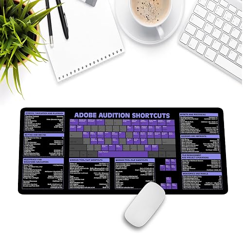 Davinci Resolve Windows Shortcuts Cheat Sheet Mouse Mat