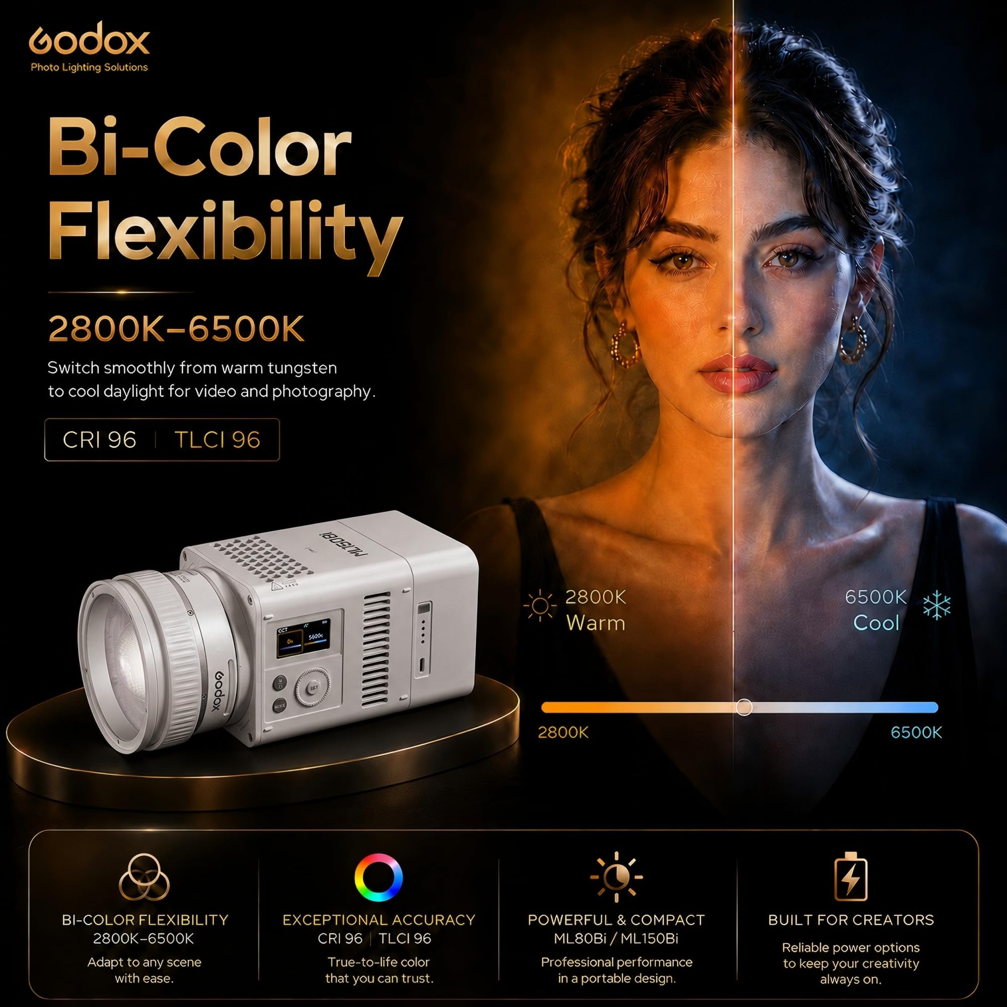 Godox ML150Bi Bi-Color Lampa Wideo LED, Jasność 61054Lux/1m, 2800K-6500K, CRI96+ TLCI96+, Mocowanie Godox, Sterowanie Aplikacją i NFC, Kompaktowe Ciągłe Oświetlenie do Studia i Pleneru (Bez Baterii)