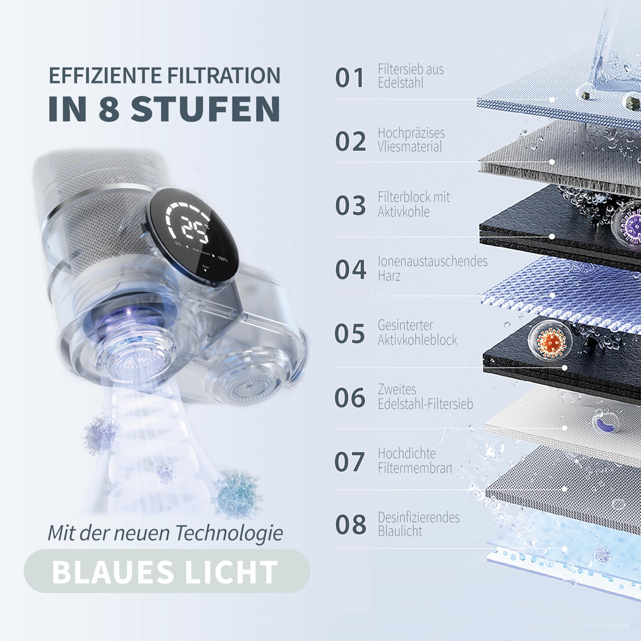 Puramane Wasserfilter Wasserhahn mit LED-Display & Filterlebensdauer-Anzeige, Wasserhahnfilter für Trinkwasser, Aktivkohle-Kalkfilter gegen Chlor & schlechten Geschmack (System + 1 Filterkartusche)