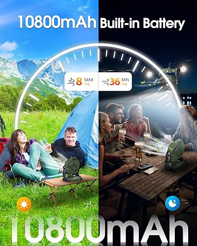 Miniatura 4 de Ventilador solar de 10800 mAh, ventiladores solares de campamento de 7 W y linterna LED, ventilador recargable para exteriores con panel solar,