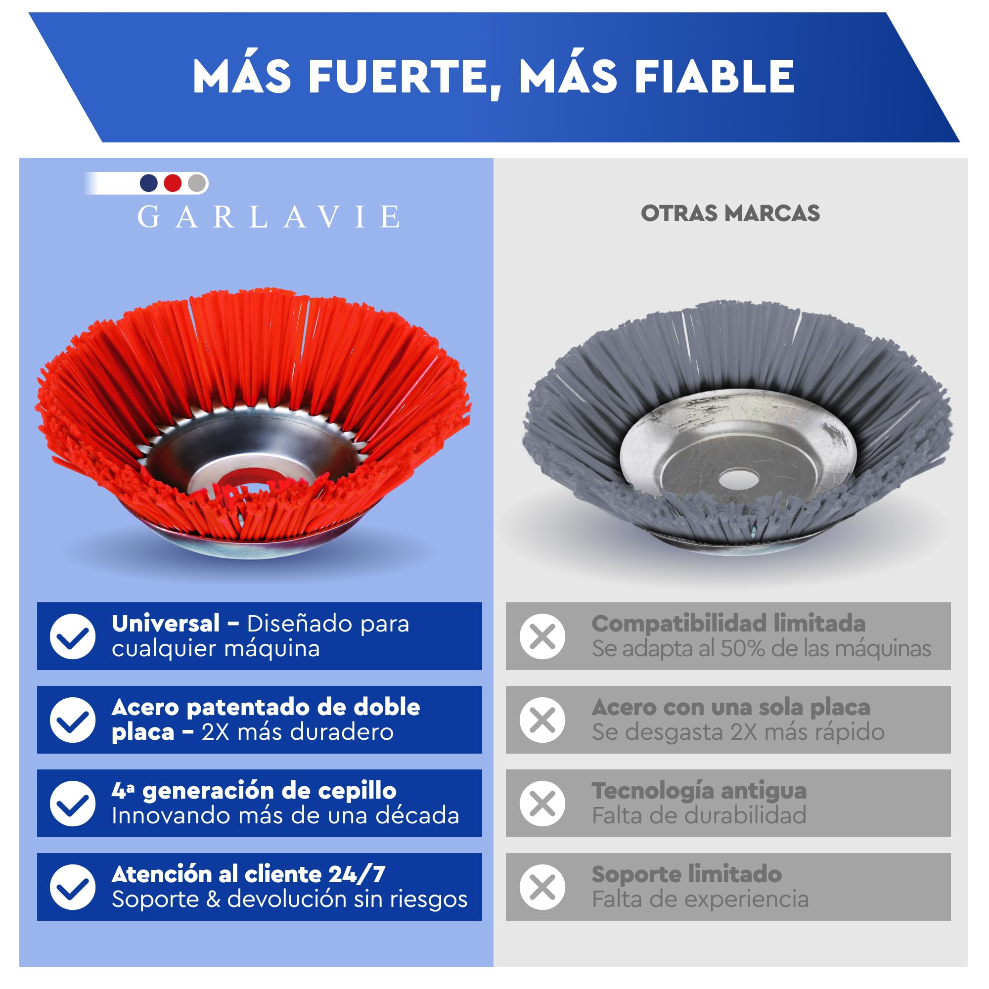 Cepillo de nailon para desbrozadora: cepillo suave para desbrozadora, suave para eliminar el musgo y las malas hierbas en superficies delicadas