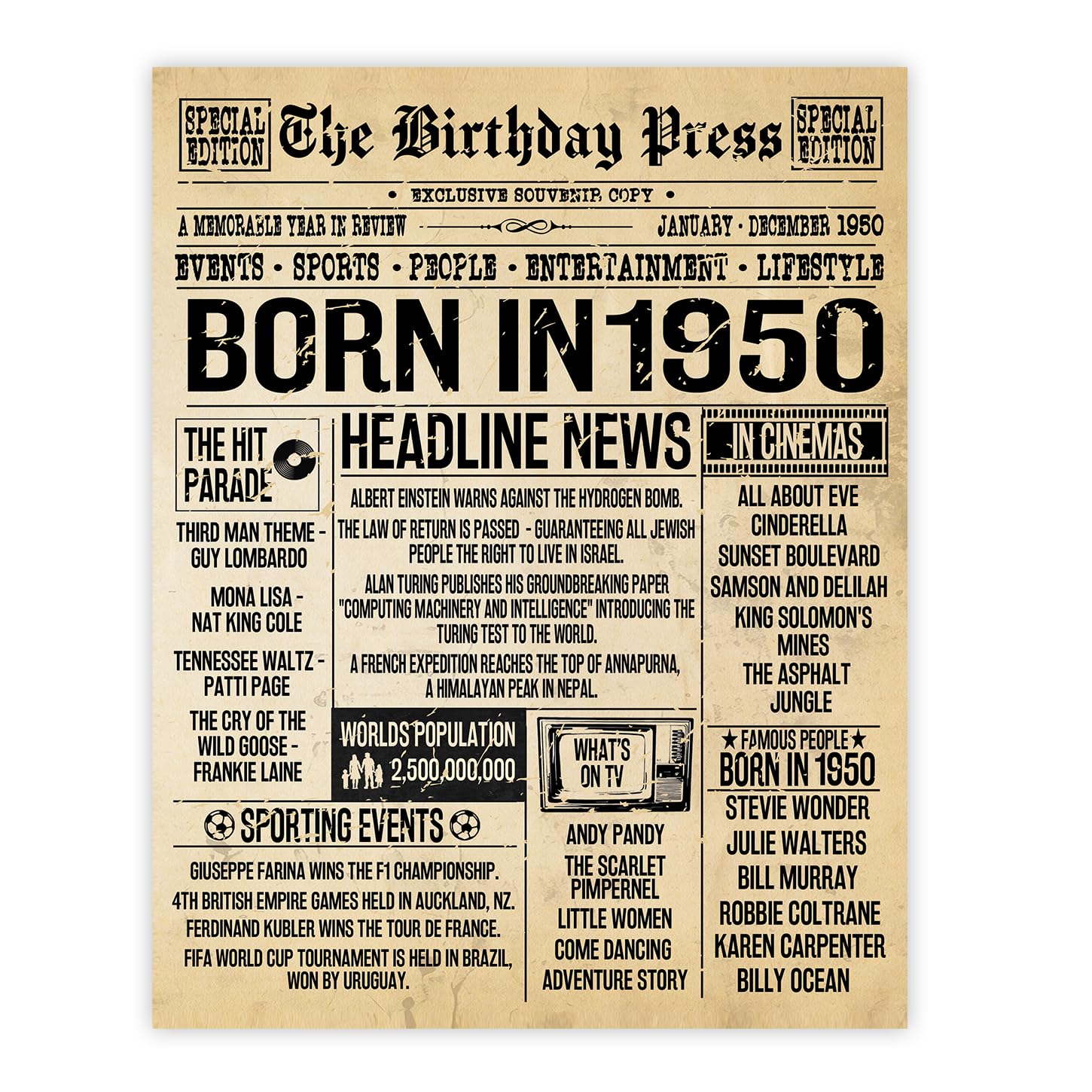 Stuff4 76th Birthday Poster Unframed, Born In 1950 Vintage Newspaper