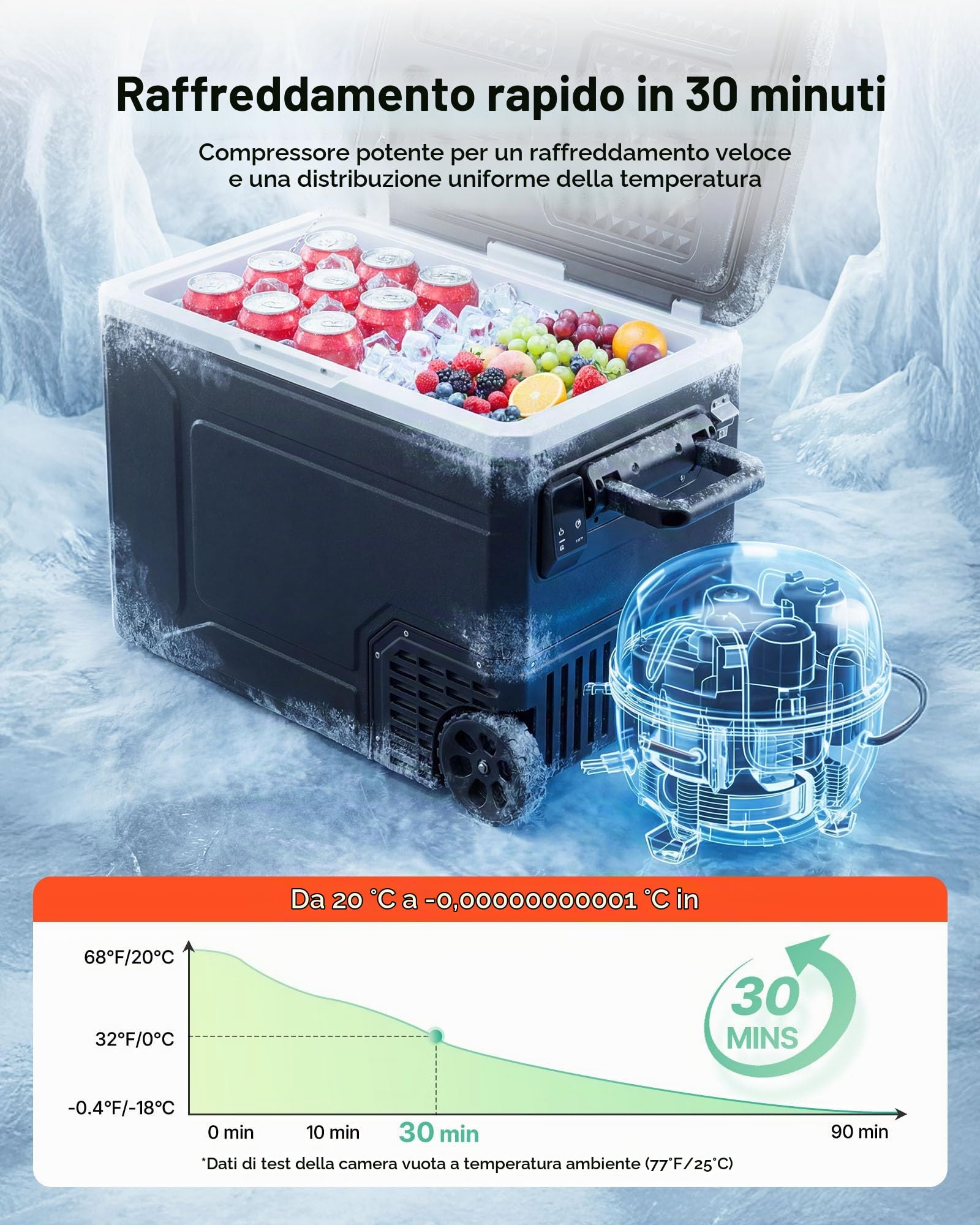 VEVOR Frigorifero Elettrico Portatile per Auto, Frigo Portatile con Ruote per Campeggio Viaggio Picnic Barbecue Feste Barche Capienza 78 Litri, Mini Frigo a Compressore da -20 a 20°C, Controllo APP