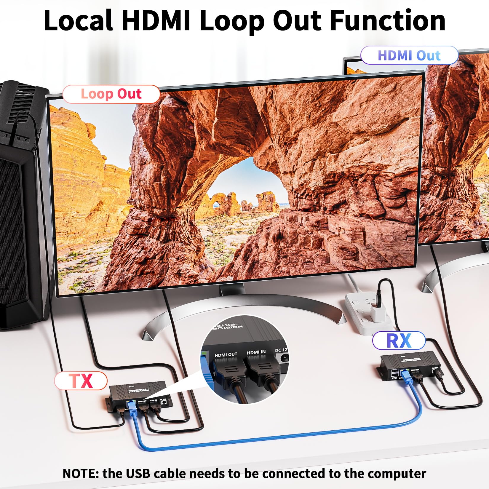 Kit di Estensore KVM HDMI USB 1080P, BolAAzuL Estensore HDMI KVM USB Balun 50M su Cavo di Rete RJ45 Cat5e/6 con Funzione Loop Out e POC, Trasmissione Senza Perdite a Distanza Flessibile