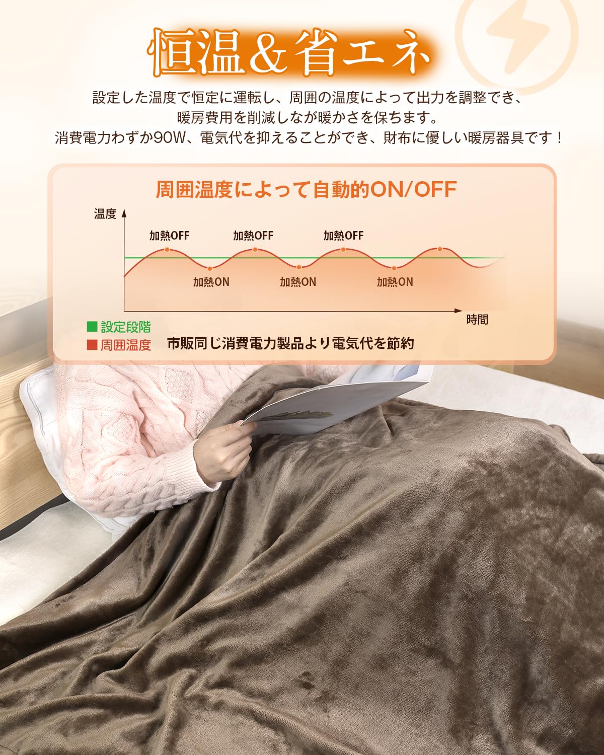 Amazon.co.jp : KOCEEY 電気毛布 掛け敷き兼用 188×130cm【大きい