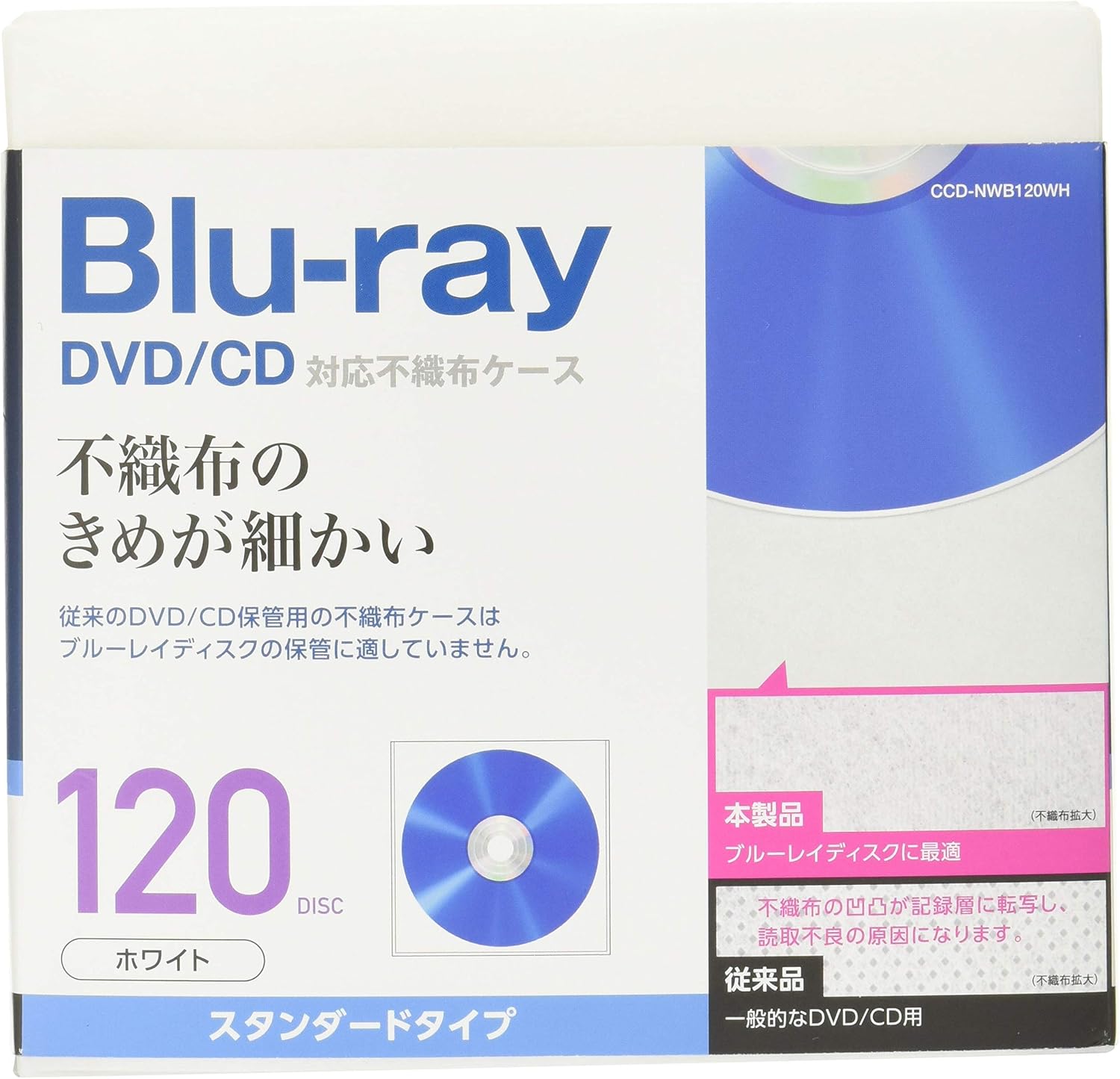 ELECOM-Japan Brand-Non-Woven Media Case for CD/DVD/Blu-ray, Two-Sided Storing, 60Packs /White/CCD-NIWB120AWH