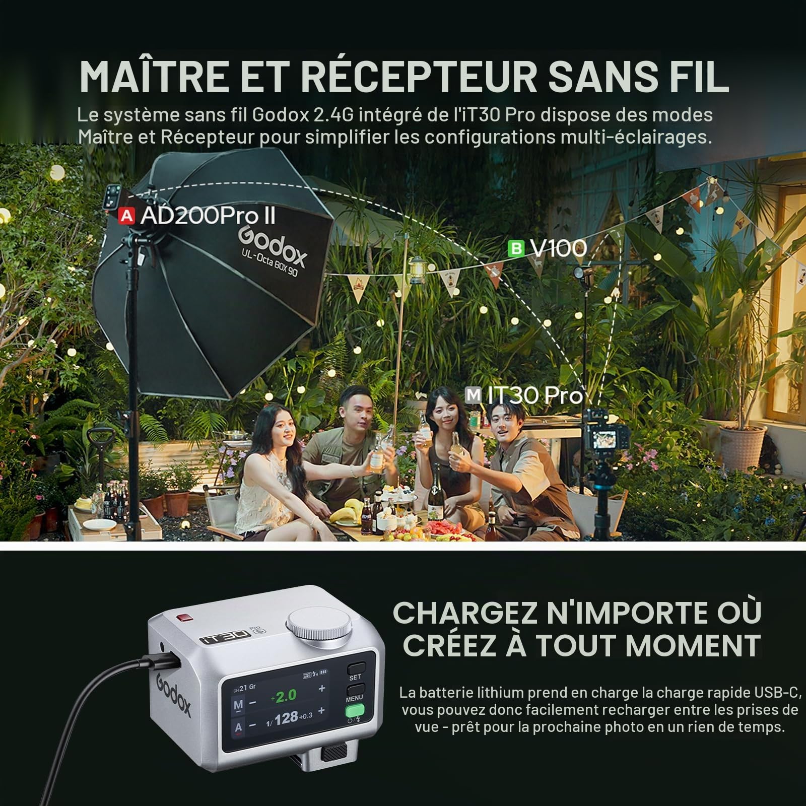Flash GODOX iT30Pro-S, Exposition Automatique TTL, système 2,4 GHz, synchronisation Haute Vitesse 1/8000s Compatible avec Les appareils Photo Sony
