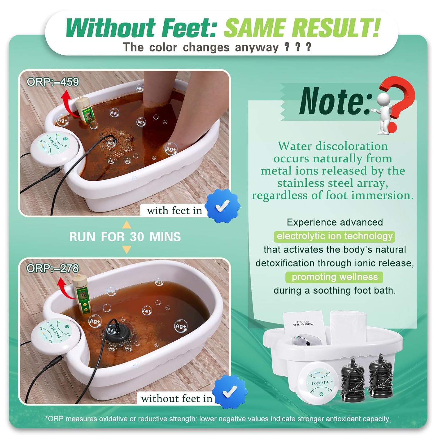 Veicomtech Ionic Foot Bath Detox Machine, Portable Foot Detox Machine for Salon, Ionic Foot Spa with auto 30 mins timer, Ion Foot bath Detox Machine with Basin, 2 Arrays and 100 Liners