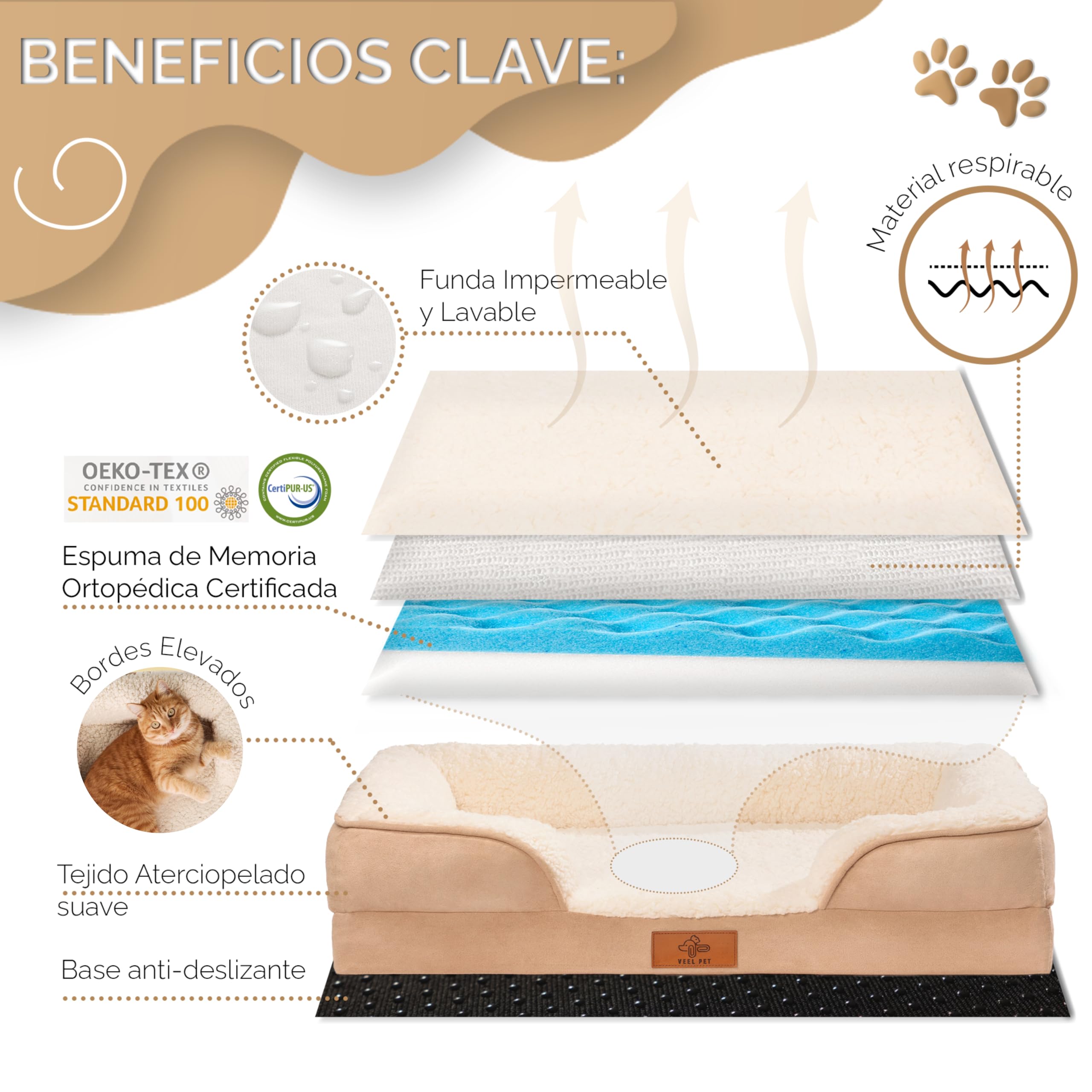 Cama para Gatos ortopédica con Funda Impermeable (Small)