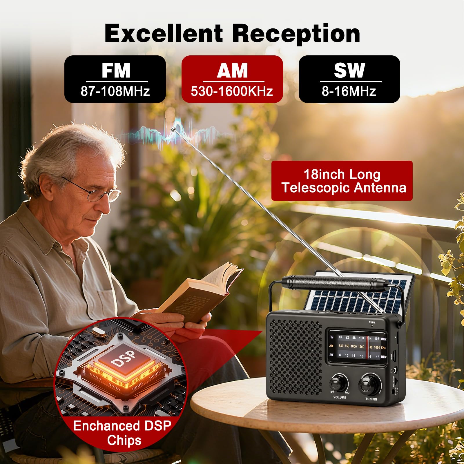 Tendak Radio Portatile, AM/FM/SW Radiolina Portatile con Solare a Rete e a Batteria, Radio Solare con Bluetooth/TF/USB per Uso Domestico/Esterno/Campeggio/Emergenza