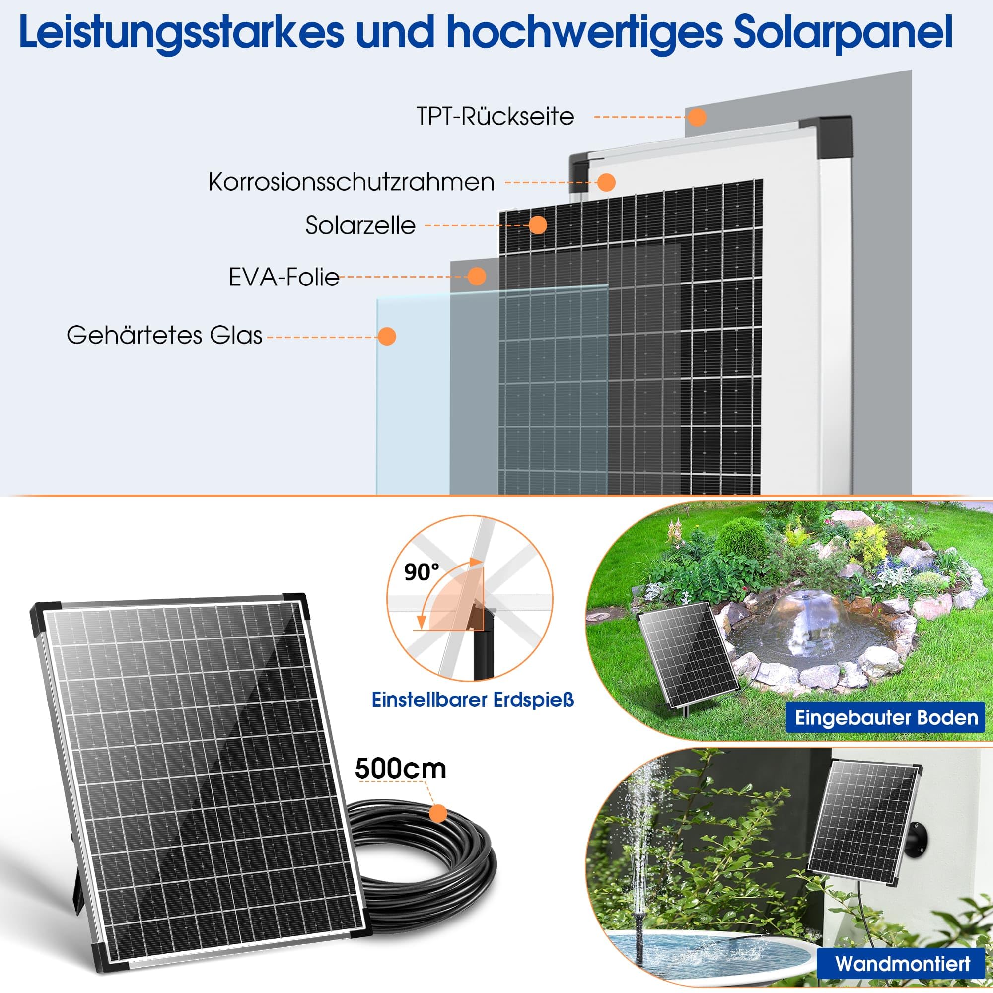 Biling 25W Solarbrunnen für Draussen mit 4 Düsen | 1200L/H Durchfluss, Für Gartenteiche 5-12㎡, Durchflussregelung, Leise Teichpumpe, Für Fischteiche Wasserfälle Pool Belüftung