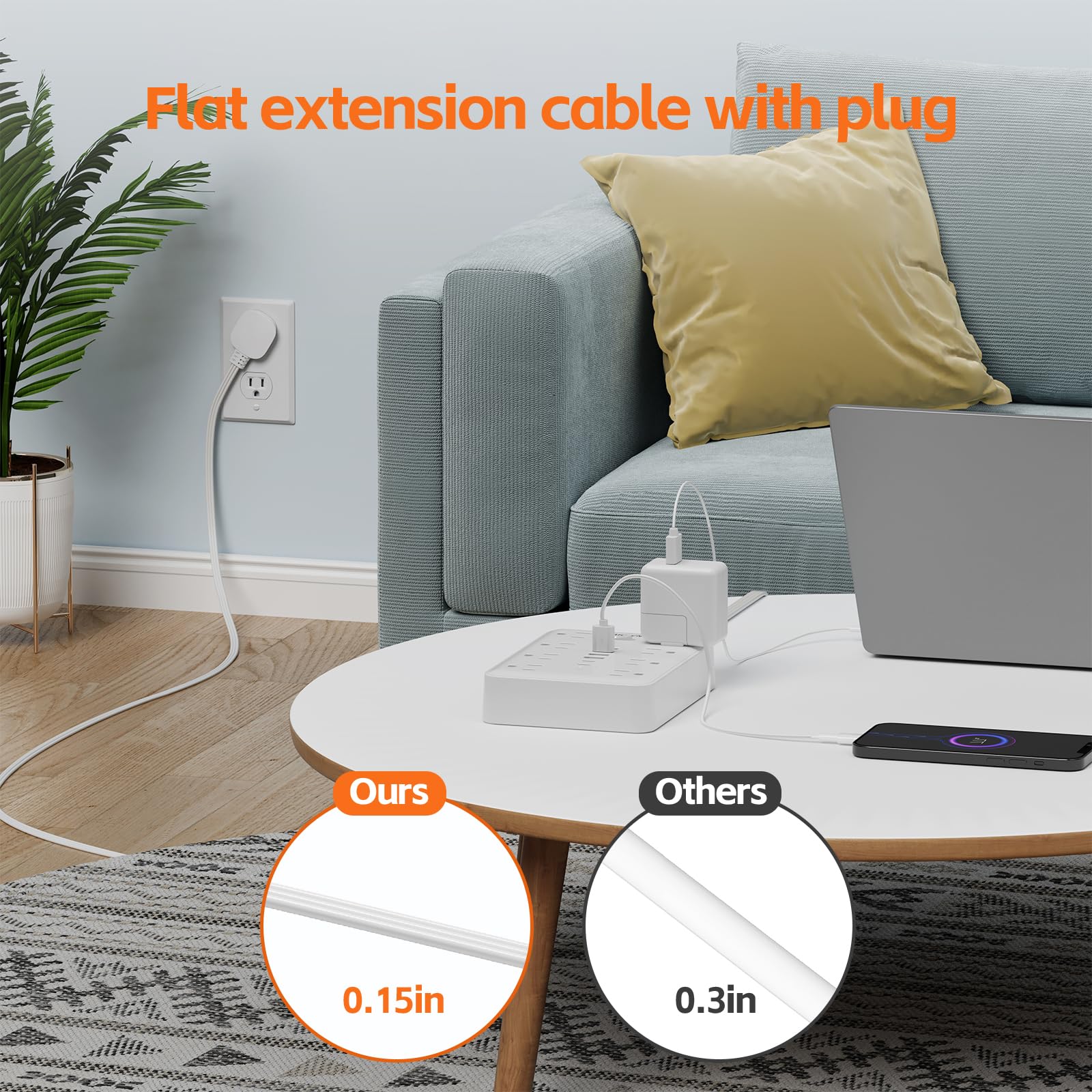 Regleta de enchufes ultradelgada con protección contra sobrecargas y Enchufe Plano, con 8 Tomas de CA, 6 USB (2 USB C), para casa, Oficina, Dormitorio, artículos Esenciales de Viaje, 15 A, 1875