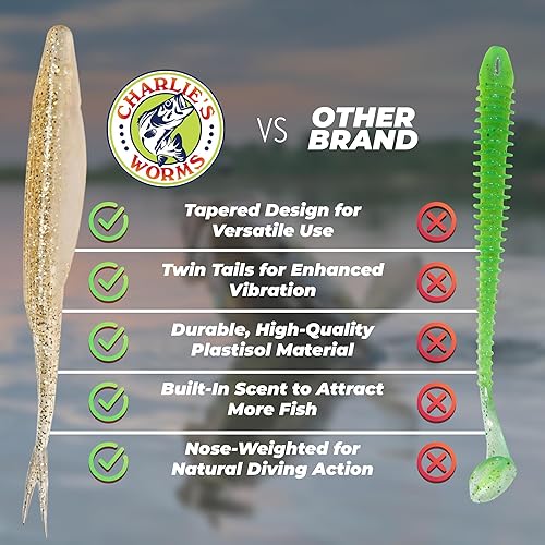 Miniatura 7 de Charlie's Worms Cebo de pesca artificial, súper juke de natación de agua dulce y salada, señuelos de pesca perfumados suave cebo 8 unidades
