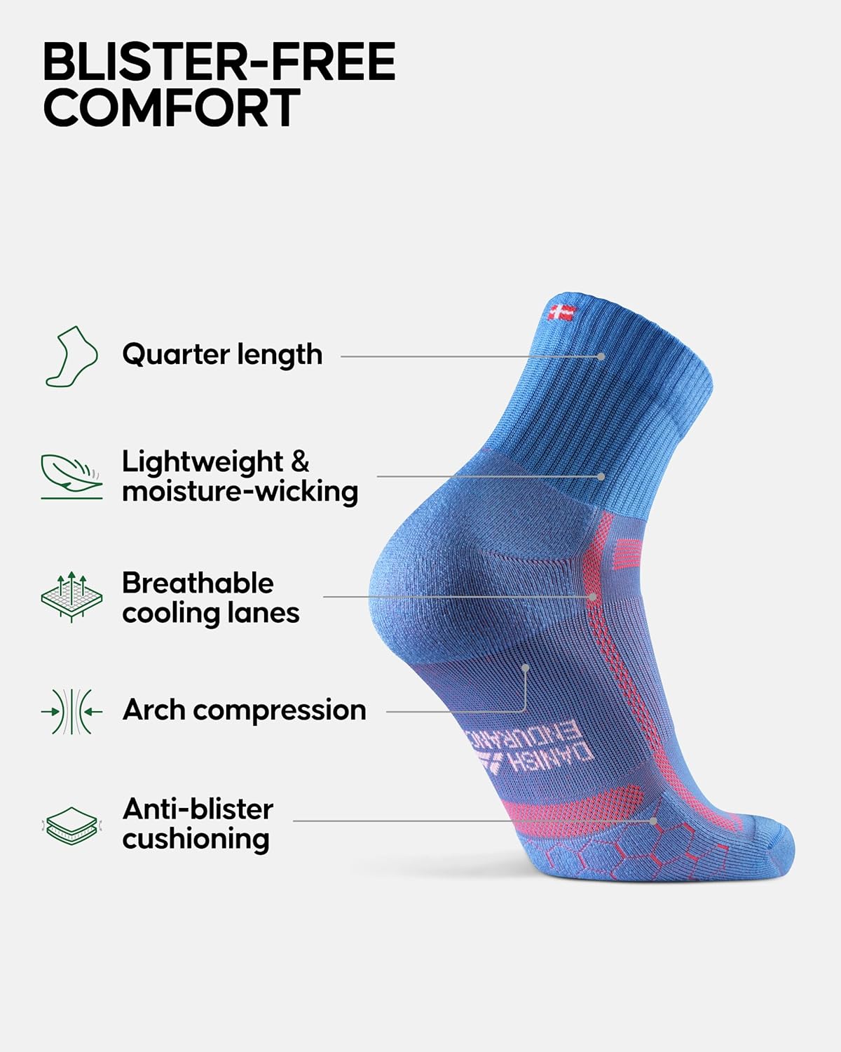 DANISH ENDURANCE Ultra-Comfort Quarter Running Socks, Performance Socks, Men & Women - 3 or 5 Pack - Image 2