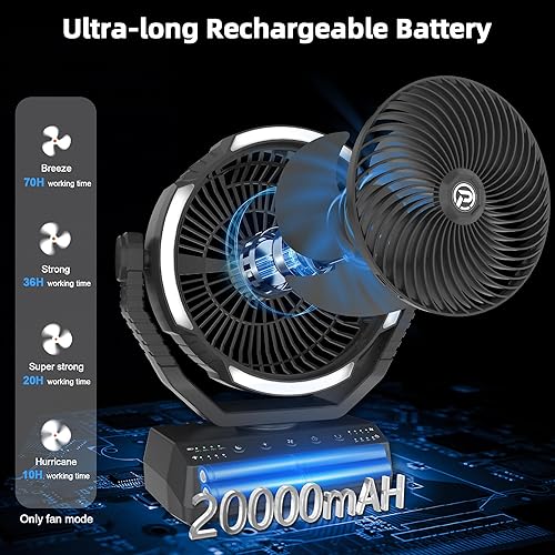Miniatura 2 de panergy Ventilador portátil de campamento con linterna LED ventilador USB recargable de 20000 mAh ventilador de escritorio oscilante automático con