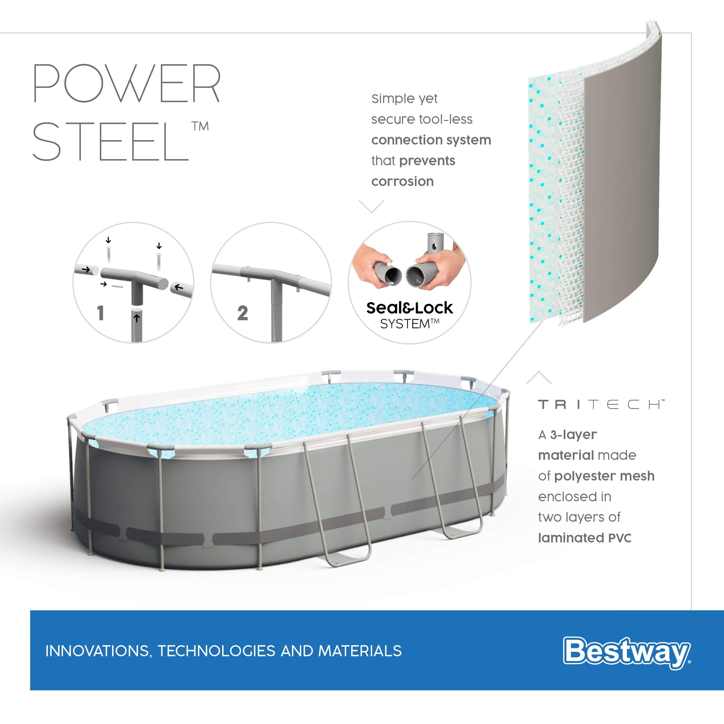 Bestway Power Steel 56620 basen z ramą, owalny, 7250 l, niebieski, szary, 90 cm, 1817 l/h)