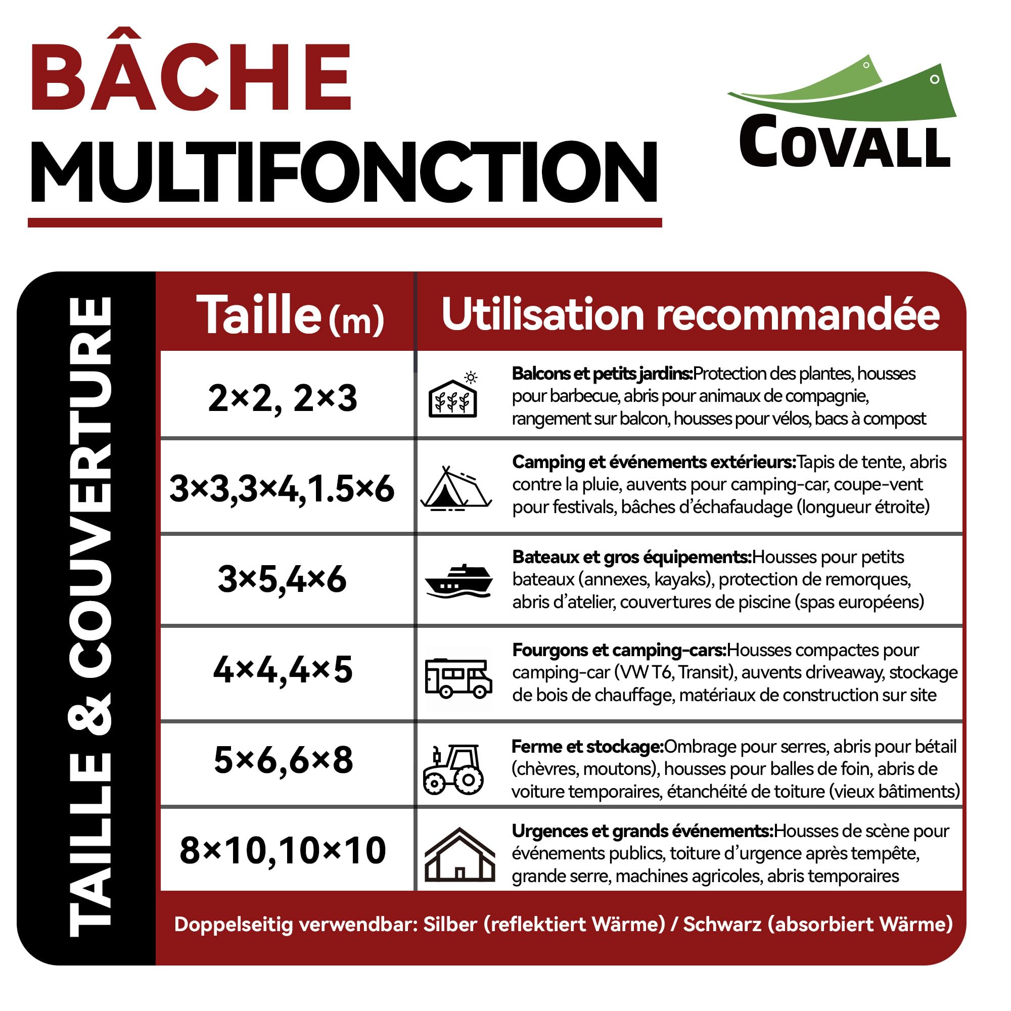 Bâche de Protection Imperméable pour Extérieur, Polyéthylène Renforcée avec Oeillets Anti-UV – pour, Jardin, Camping, Bois, 155 g/m² Argent/Noir, 4x4m