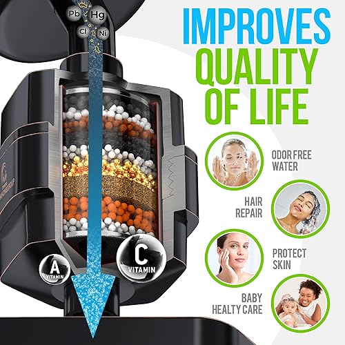 Miniatura 5 de AquaHomeGroup Juego de Cabezal de Ducha Filtrado de Lujo - Filtro de Ducha de 20 Etapas para Agua Dura, Cloro, Fluoruro, Metales Pesados - Cabezal