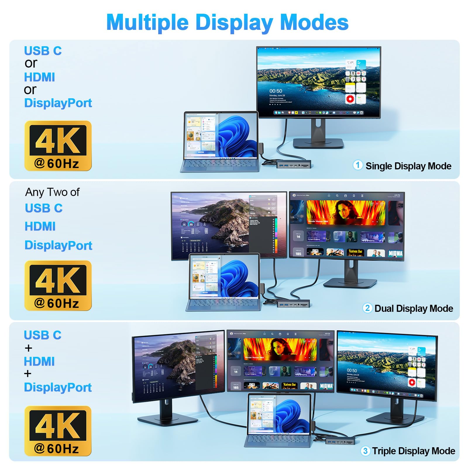 Neue Microsoft Surface Dockingstation mit drei 4K@60Hz-Displays (HDMI+USB C+DP) und Netzteil, Surface Pro Dockingstation für Microsoft Surface Pro 12/11/10/9/8/X/7/6/5/4/3,Surface Laptop 7/6/5/4/3/2/1