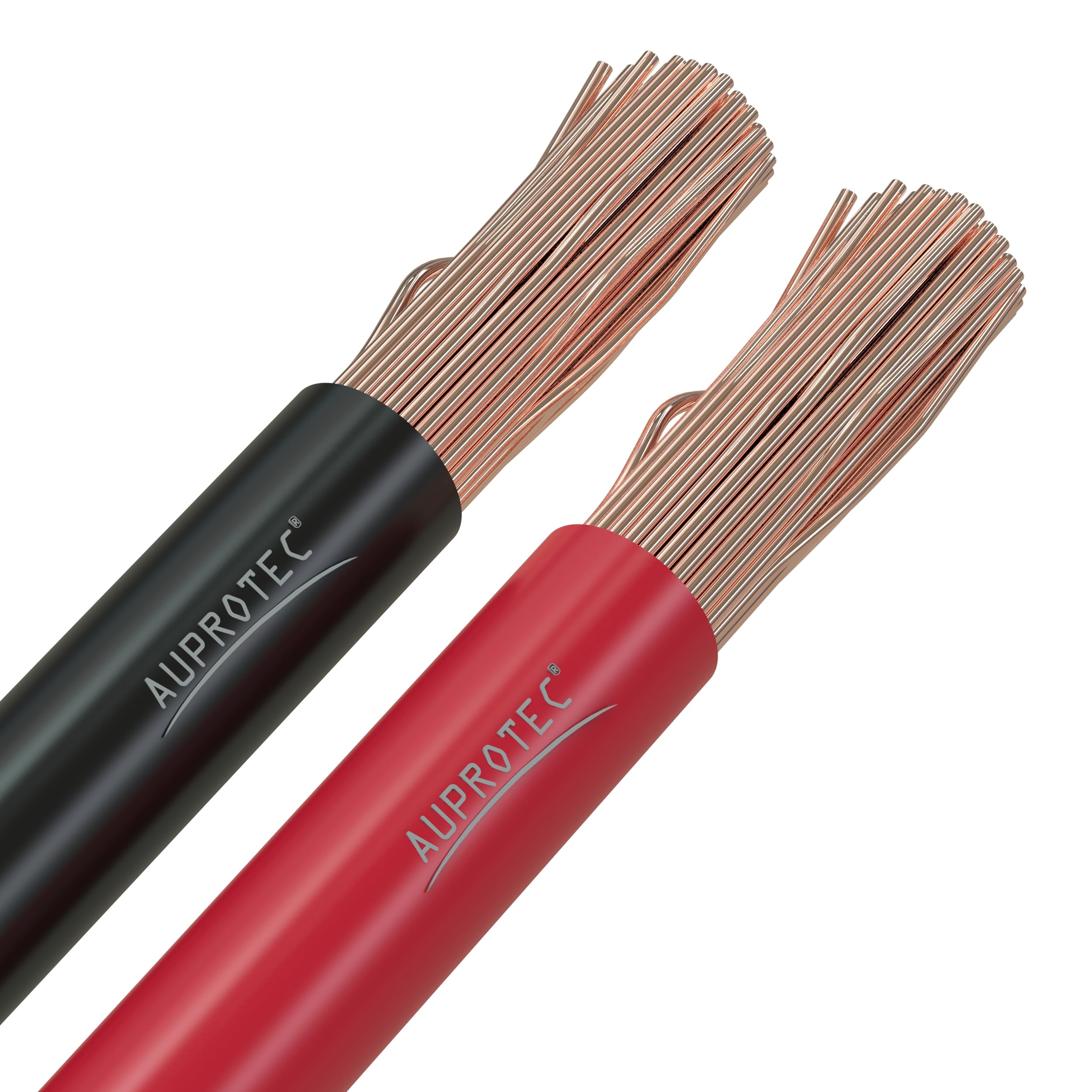 Câble Unipolaire 0,5 Mm² FLRY-B - AUPROTEC - Set 5 Couleurs à 10m