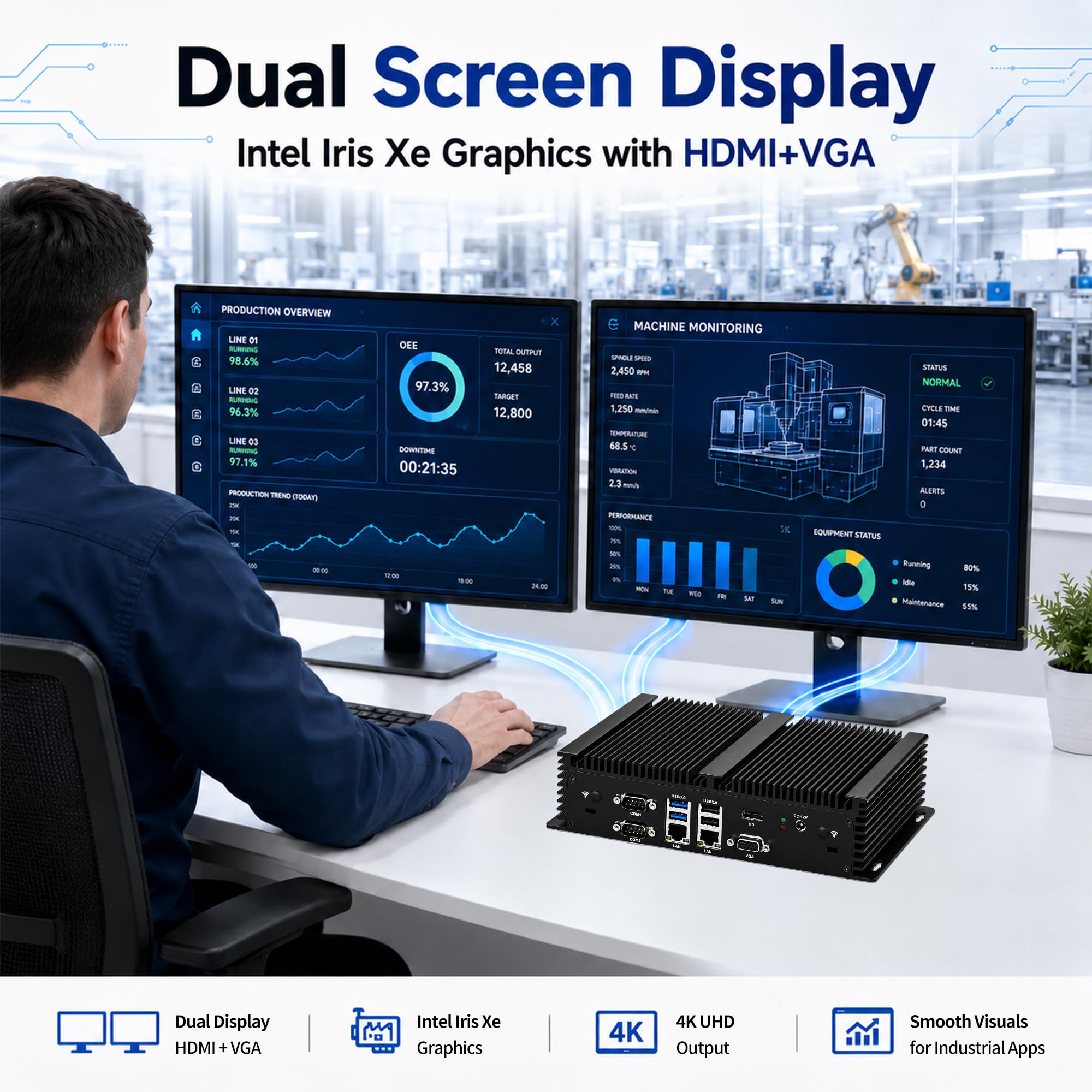 Fanless Mini PC 1185G7 (up to 4.8GHz) Embedded Computer, 2X 2.5GbE LAN, 6X COM(RS232/422/485), Industrial PC, HD+VGA, DDR4 8GB RAM 128GB SSD, 8 USB, SIM Slot, Auto Power On