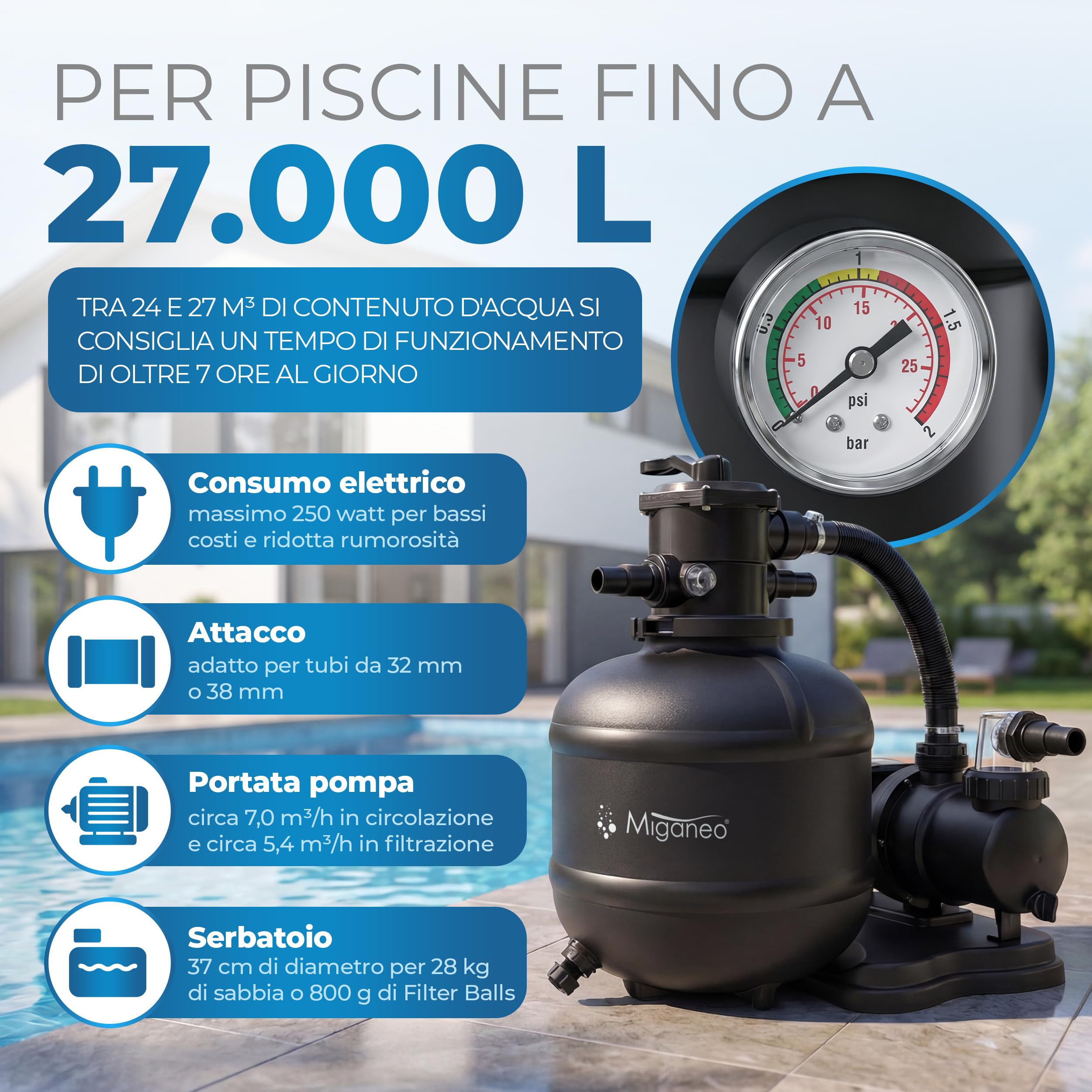 Miganeo Filtro a Sabbia Dynamic 8000 Pro - Nero | 8000 l/h | Sistema di filtraggio per piscine | Serbatoio 370 mm | autosucchiante