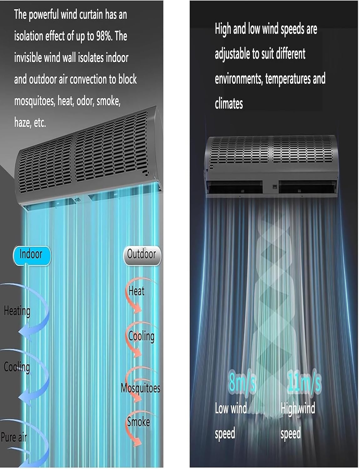 Air Curtain Fan, Powerful Indoor/Outdoor Air Curtain Machine, Commercial Air Door for Enhanced Comfort, 180cm/71in, Efficient Temperature Control and Insect Prevention