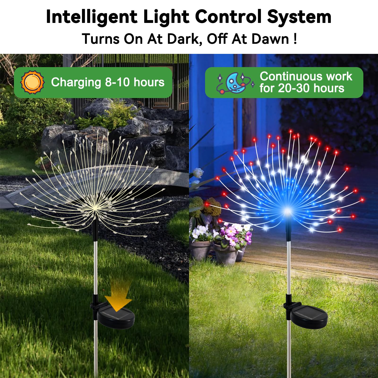 Slyuexu Solar-Gartenleuchten für den Außenbereich, wasserdicht, 2 Stück, 120 LEDs, Solar-Feuerwerk-Lichter, dekorative Gartendekoration, für Blumenbeete, Wege, Party, Weihnachtsdekoration, mehrfarbig