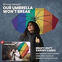 Vista 47 de Rain-Mate Paraguas compactos resistentes al viento para la lluvia, diseño de costilla de fibra de vidrio reforzada fuerte y apertura y cierre 1.Negro