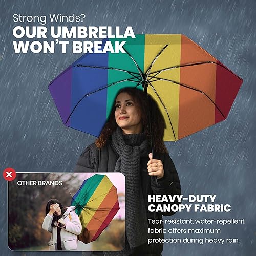 Vista 47 de Rain-Mate Paraguas compactos resistentes al viento para la lluvia, diseño de costilla de fibra de vidrio reforzada fuerte y apertura y cierre 1.Negro