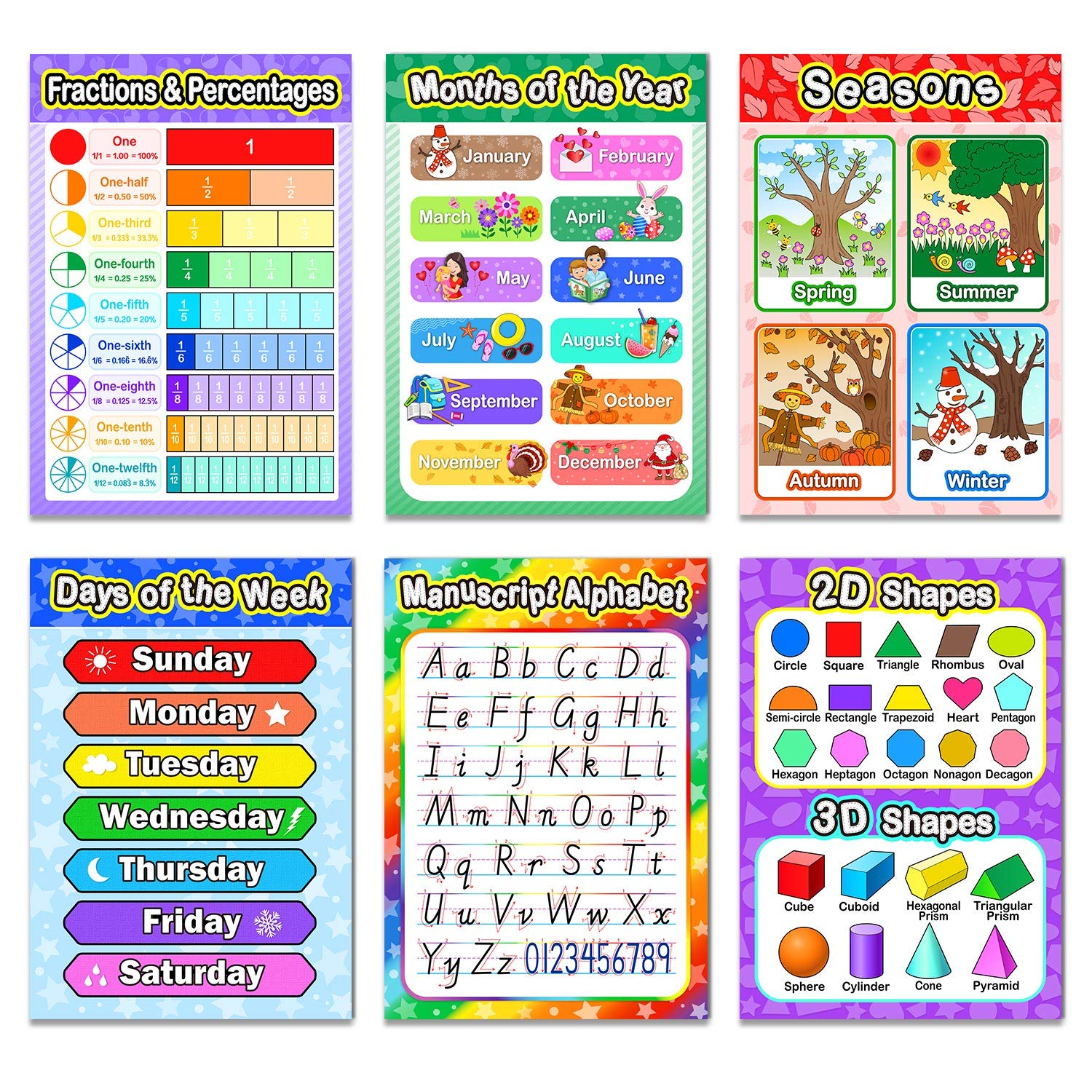 Educational Preschool Posters Learning Poster for Toddler Kid