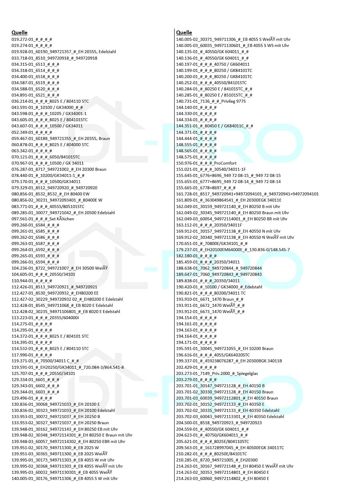 DL-pro Türdichtung für AEG Zanussi 356514401/5 3565144015 rundum Dichtung Backofendichtung Gummidichtung Dichtgummi Dichtungsgummi Ofendichtung für Backofentür Backofen Ofen Herd