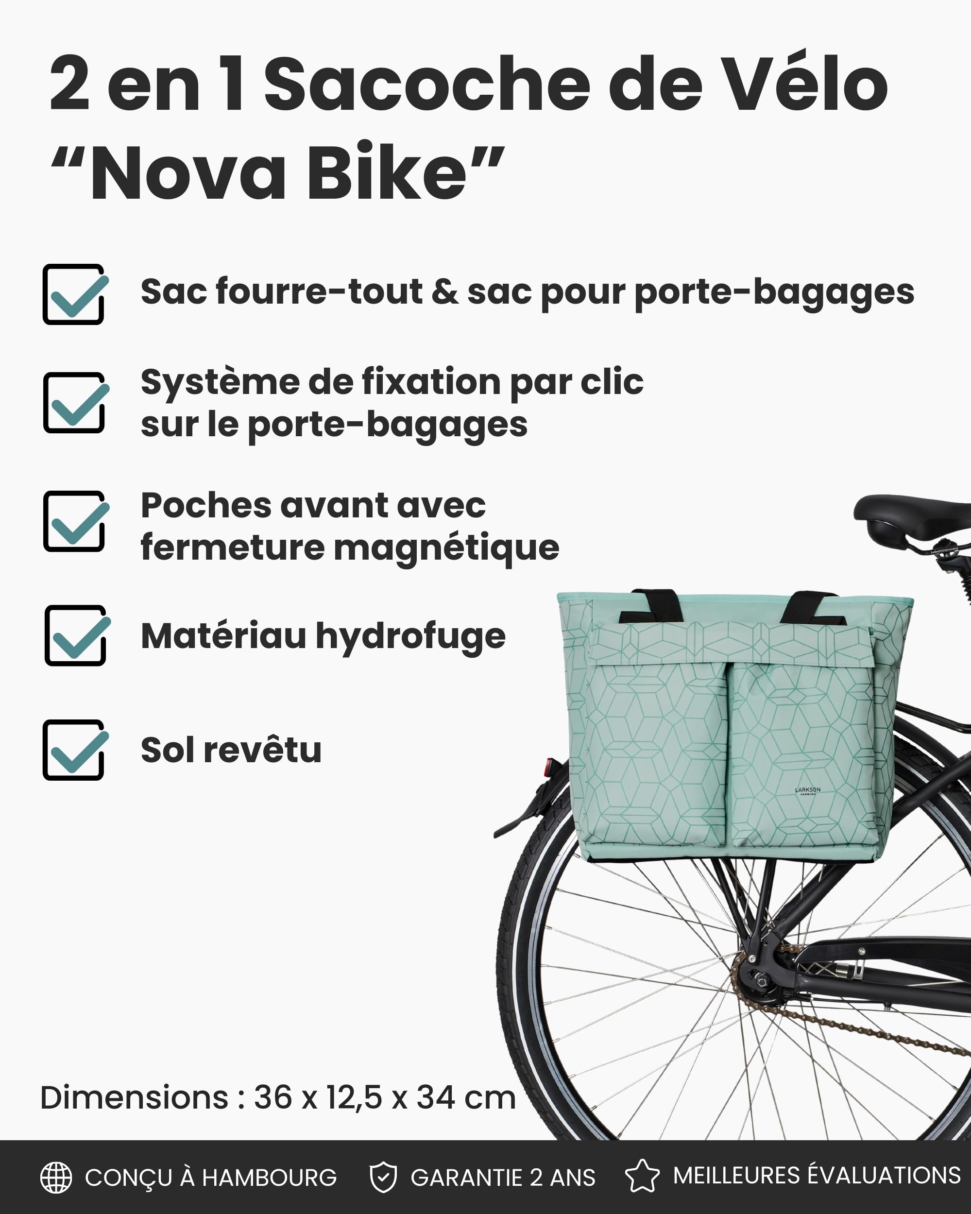 LARKSON Sacoche de Vélo pour Porte-Bagage Femmes & Hommes Menthe - Nova Bike - 2 en 1 Sac de Bicyclette & Sacoche Arrière pour Porte-Bagages - Poche de Courses - Imperméable