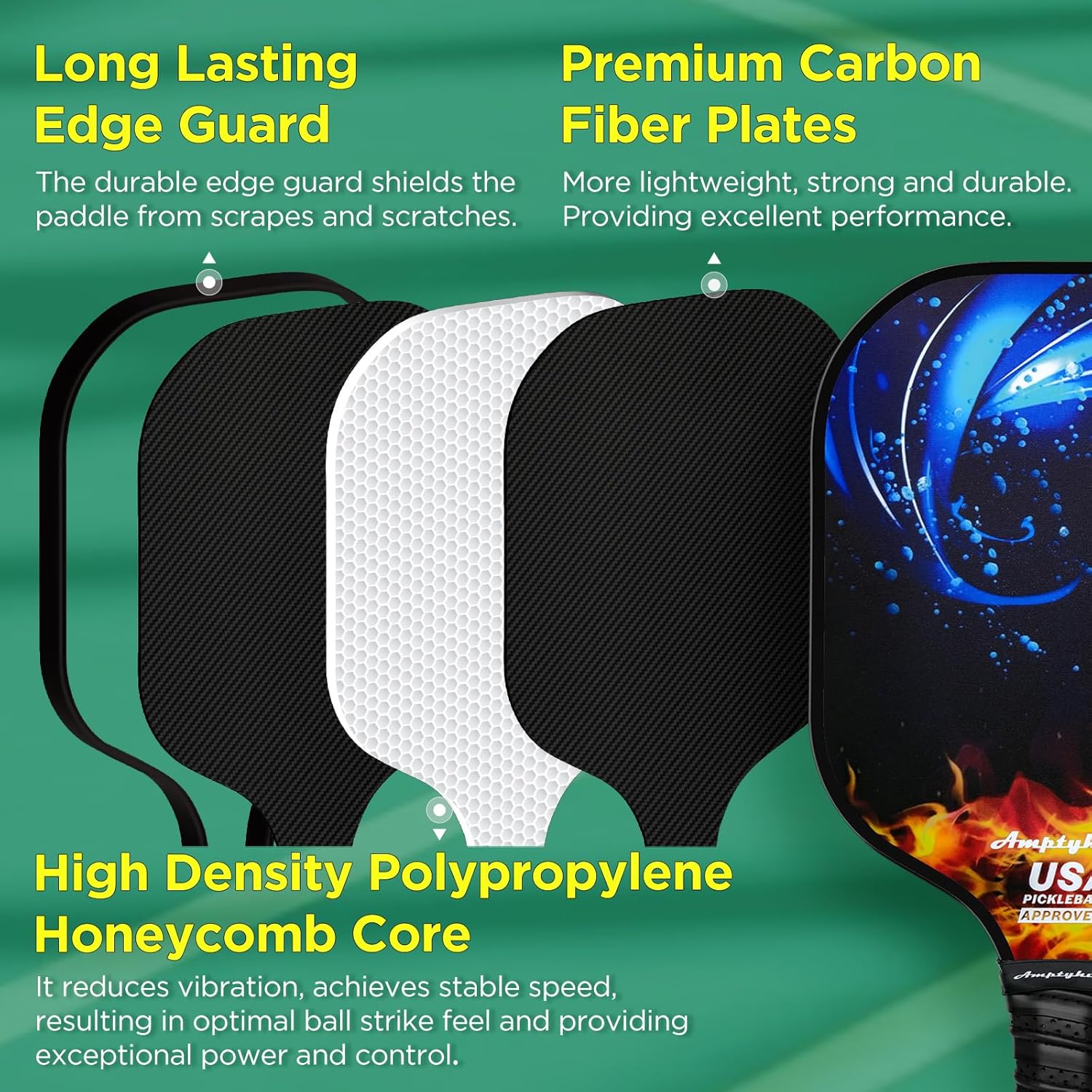Carbon Fiber Surface Pickleball Paddles Set of 2, 2023 USAPA Approved, Polypropylene Honeycomb Core, Anti-Slip Sweat-Absorbing Grip, 2 Paddles, 2 Indoor Pickleball & 2 Outdoor Pickleball, 1 Carry Bag - Image 2