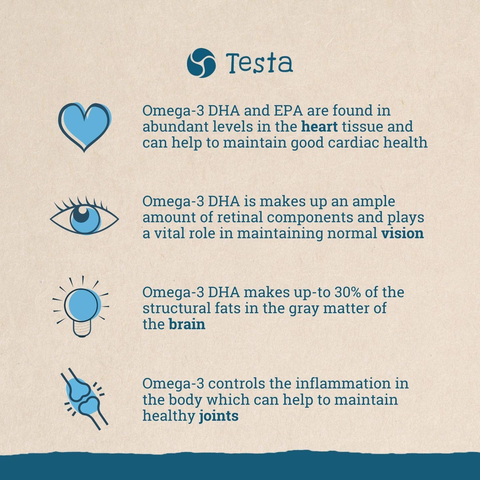 Testa - Cut Out The Middle-Fish - Much Healthier Than Fish Oil - Plant  Based GMO-Free Omega-3 DHA + EPA from Algae Oil - Pure and Vegan - Testa  Omega 3-60 Capsules :