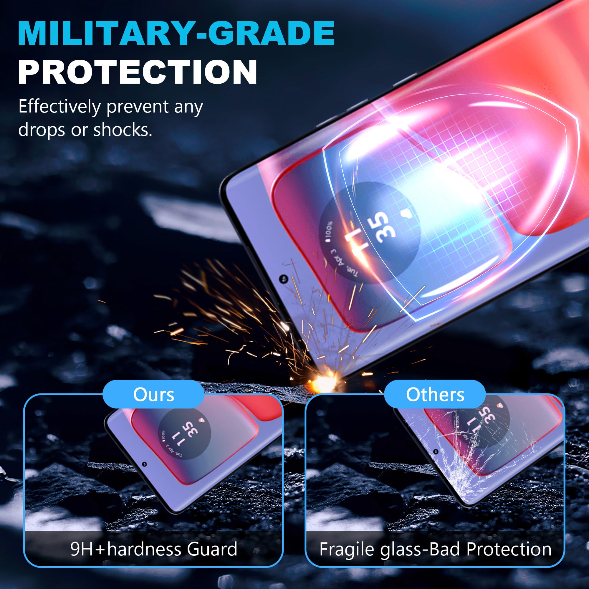 3 Films Protecteurs Verre Trempé Pour Motorola Edge 40 Neo - Dureté 9H, 0,33 Mm - Anti-rayures, Ultra Transparent, Facile à Poser