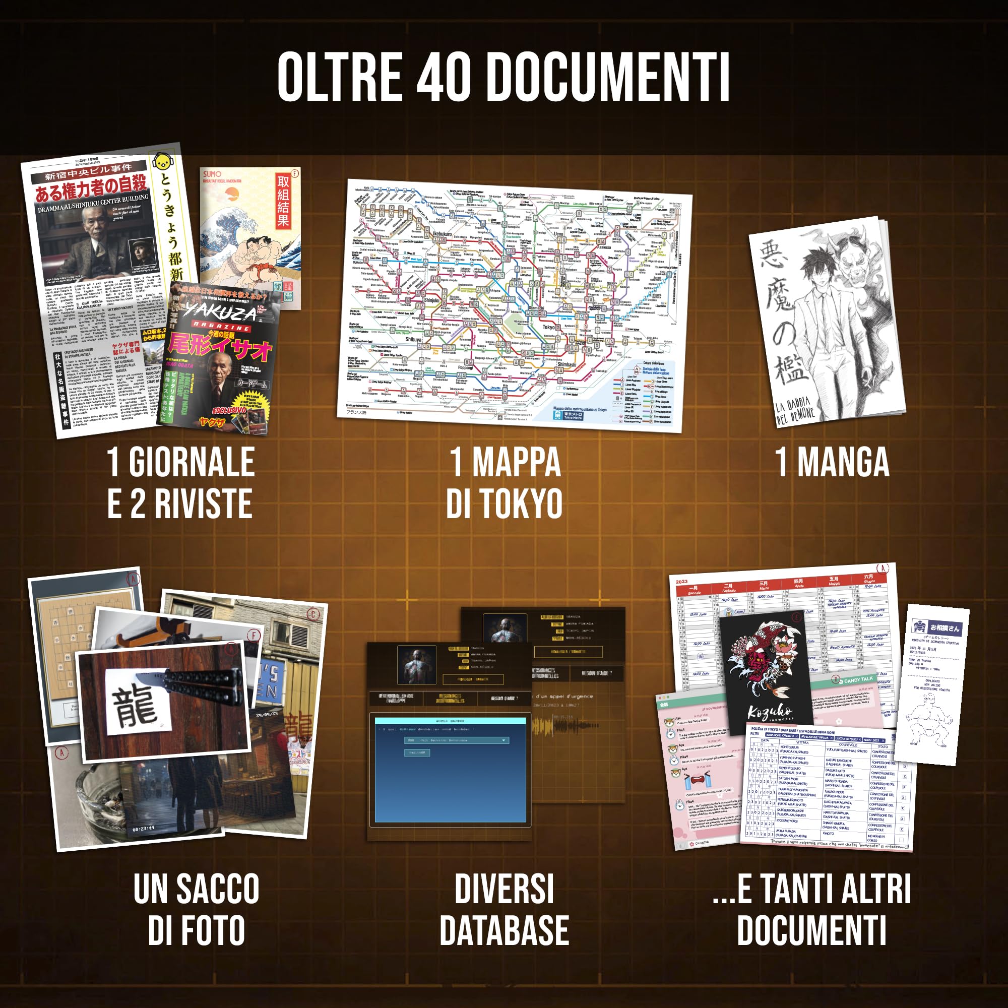 Platonia Games Profiler – Il Segreto degli Yakuzas: Chi ha ucciso Akira Fukada? Gioco investigativo tipo escape game – Dossier completo con enigmi e prove – 1-6 giocatori, 1h30-2h