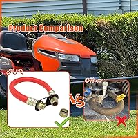 Vista 6 de Manguera de drenaje de aceite de 3/8 '' STAN1438 compatible con motores Tecumseh, Kohler con un tamaño de puerto de drenaje de 3/8 pulgadas