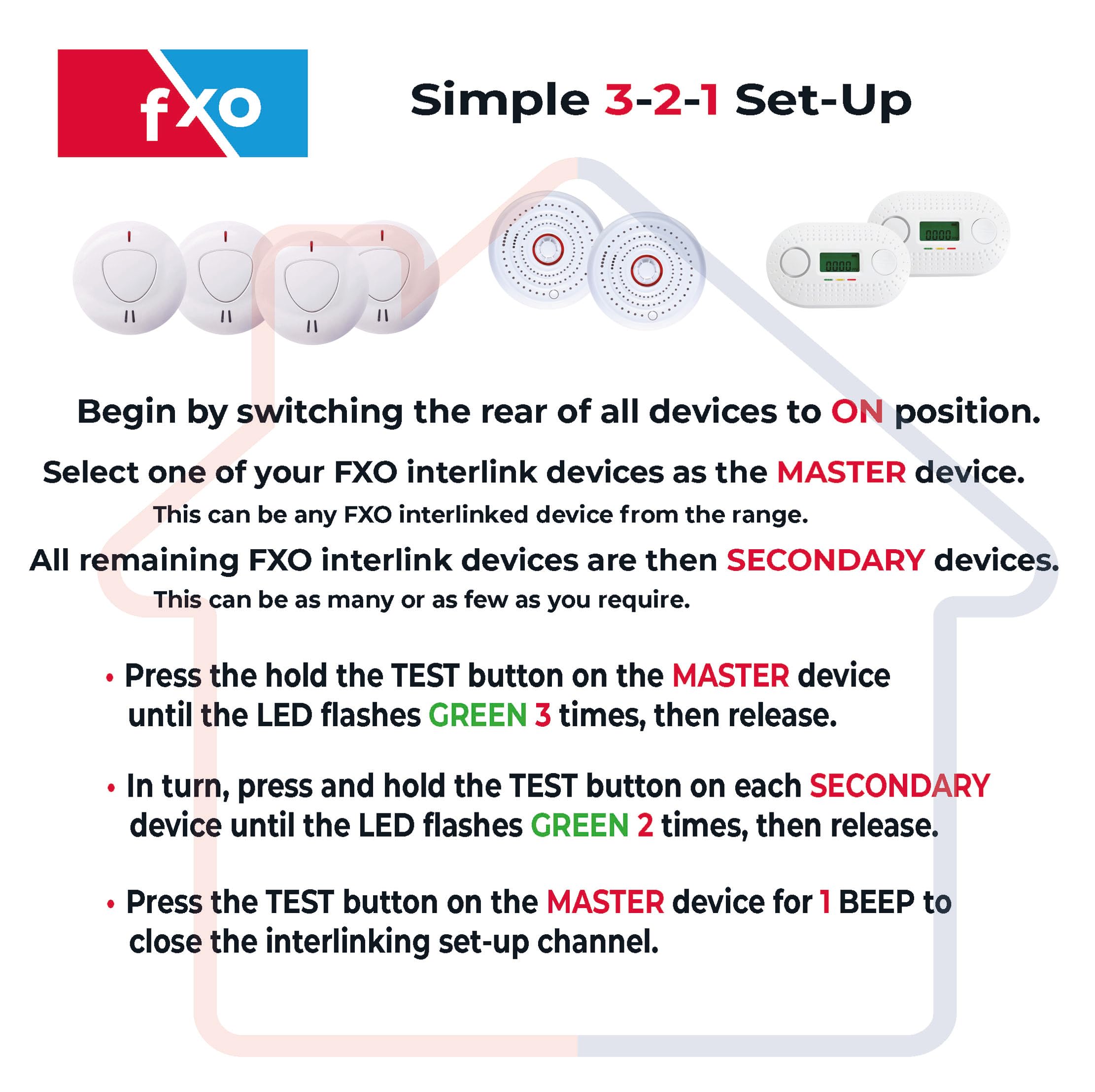 fxo Detector de Monóxido de Carbono (Pack of 2) - CO Alarme con Batería a Prueba de Manipulaciones de 10 Años - Se Puede Interconectar con La Alarma de Humo y Calor fxo