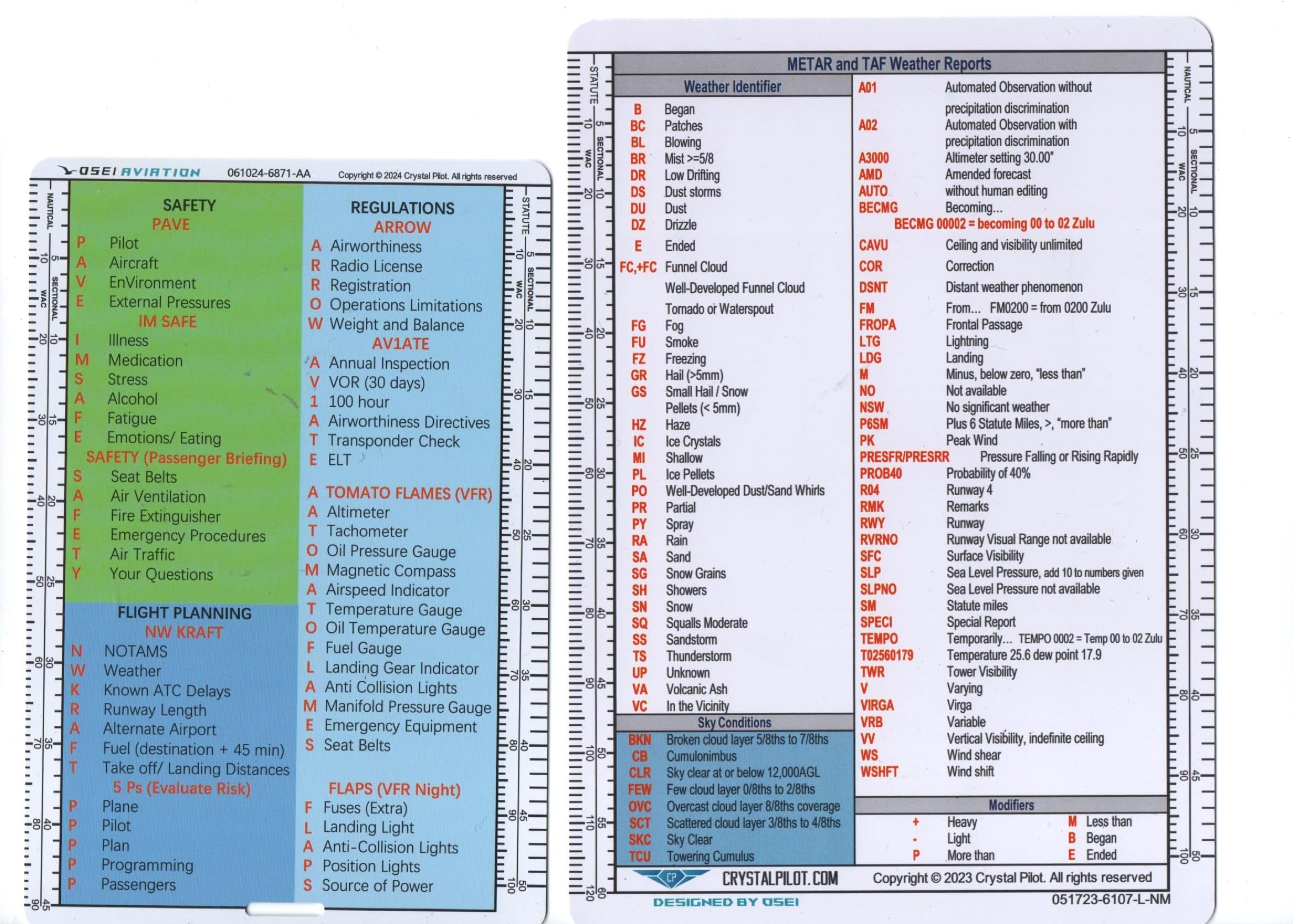 Crystal Pilot Aviation Acronym Placard with Sectional and WAC Scale (Medium Size) and METAR Cheat Sheet with VFR-IFR Flight Planning Note Board
