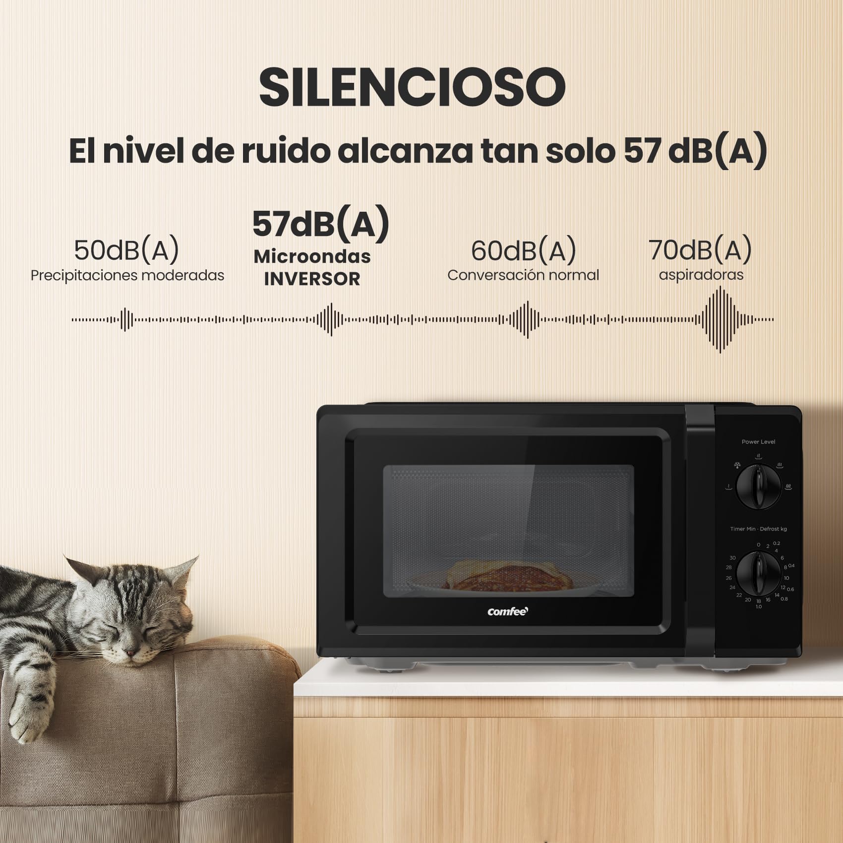 COMFEE' Microondas CMO-MP012OC(BK), capacidad 19L, 700W de potencia, 5 niveles de potencia, temporizador de 30 minutos, descongelación, negro