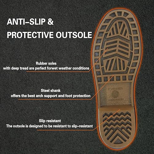 Miniatura 5 de Botas de goma para hombres y mujeres para todas las estaciones, botas de lluvia ultraligeras impermeables con vástago de acero, botas de neopreno de